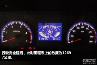 汽车燃油年消耗多少升