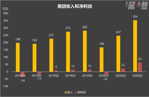 理想汽车最初股价是多少