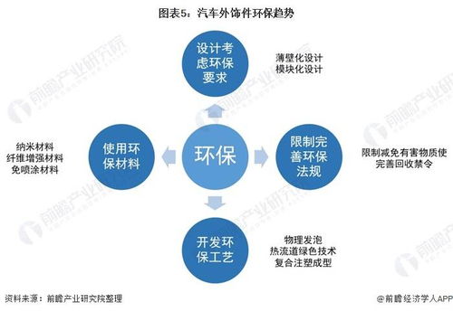 一台汽车一年开支多少钱(一台汽车一年开支多少钱，深度解析汽车年度费用构成)