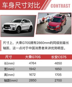 汽车6万保险多少钱一个(汽车保险费用解析，一辆价值六万的汽车保险需要多少钱？