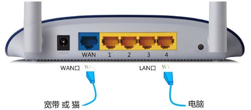 华为台式电脑的线怎么连(华为台式电脑线路连接详解)