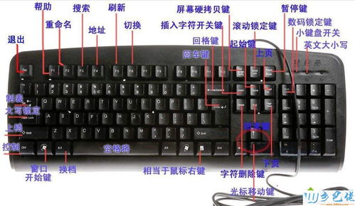 华为电脑怎么运行快捷键(华为电脑快捷键使用指南，轻松掌握电脑运行技巧)