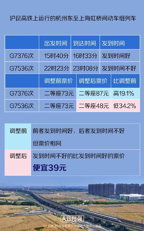 淮安至泗阳汽车票多少钱(淮安至泗阳汽车票价查询)