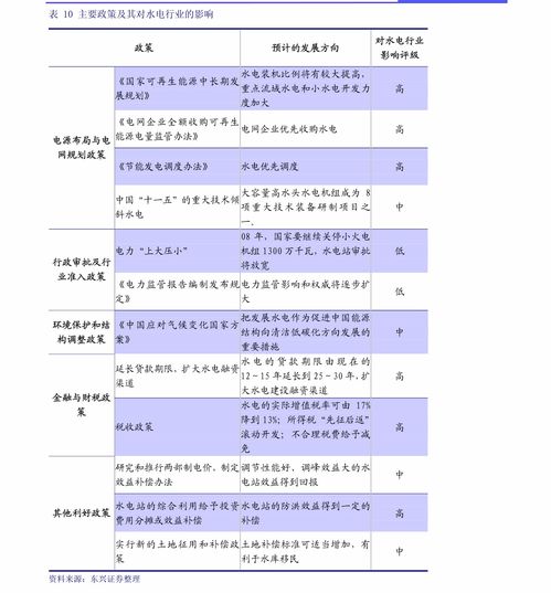 晏城到高密坐汽车多少钱(晏城到高密汽车票价详解，费用、时间与路线)