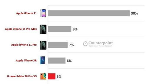 手机怎么查找华为电脑定位(手机如何查找华为电脑定位—实用指南)