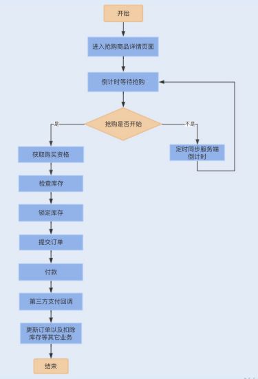 华为电脑 调度怎么调(华为电脑调度优化指南，轻松掌握调度调整技巧)