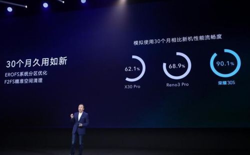 华为电脑ppt怎么共享(华为电脑PPT共享，轻松实现多人协作与高效展示)