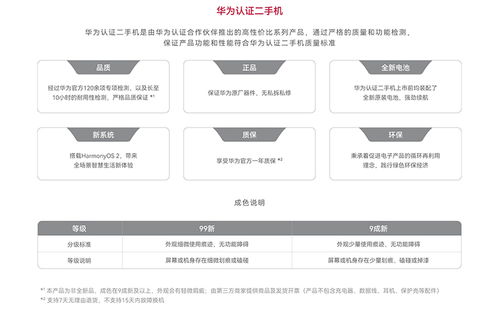 华为手机认证怎么用
