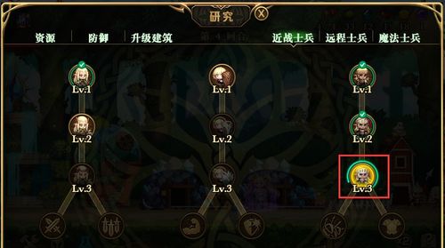 失忆游戏攻略完整攻略 VS korea游戏攻略