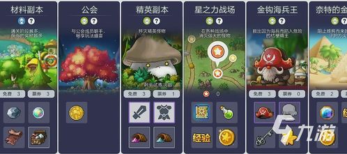 非游戏攻略 VS 攻略手册游戏