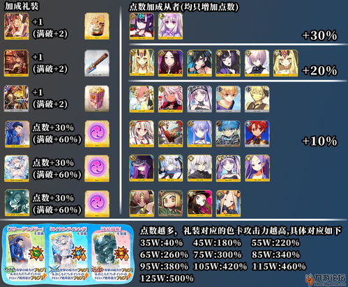 楚雄寻宝游戏攻略 VS 游戏kena攻略